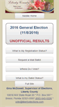 Mobile Screenshot of libertyelections.com